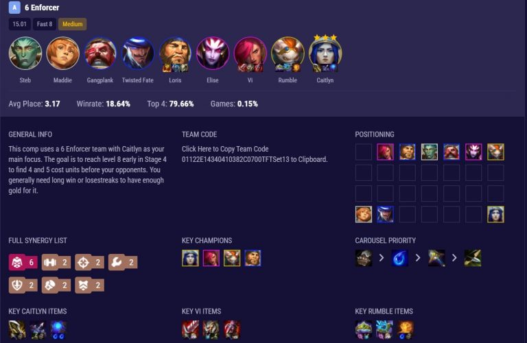 Top Website Offering Comprehensive Meta TFT Build Guides